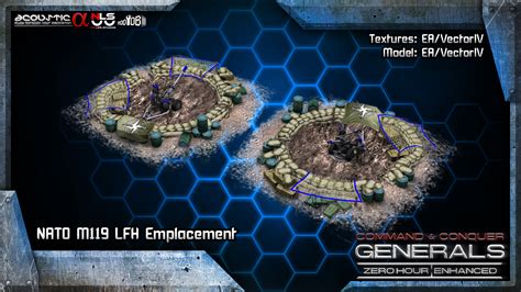 C&C Generals Zero Hour: Enhanced mod .